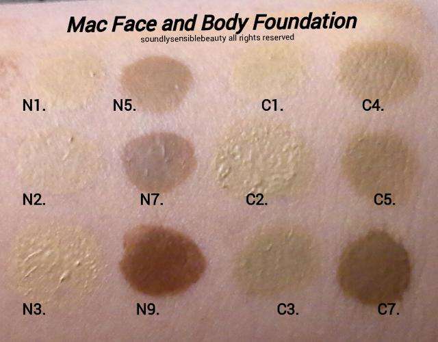 Оттенки MAC Face and body foundation