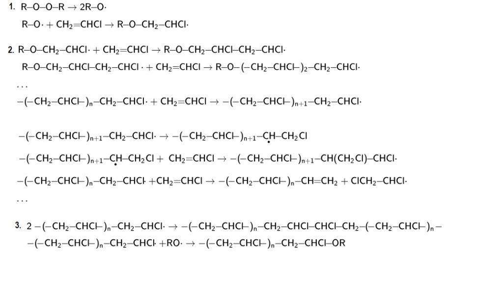 Хлористый винил - реакция полимеризации