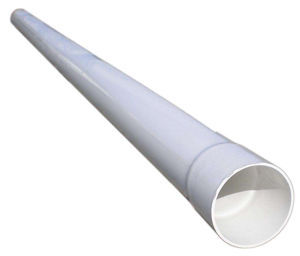 труба канализационная пластиковая 110 мм размеры