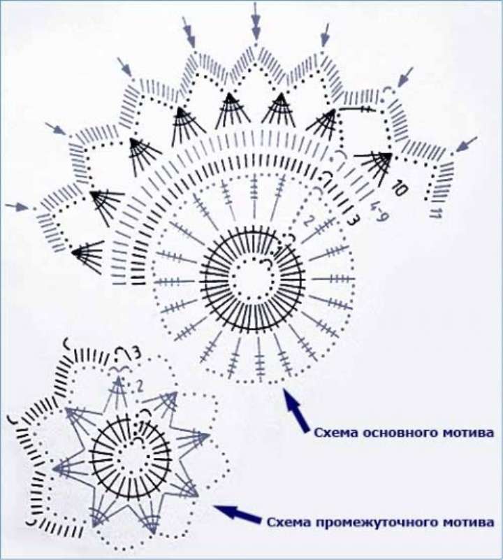 салфетки крючком из круглых мотивов схемы