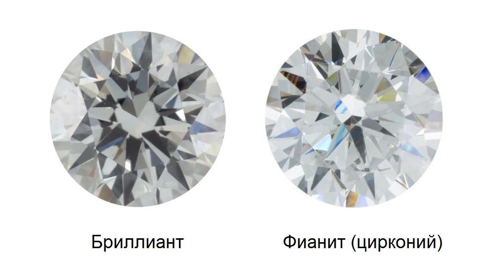 Сравнение камней
